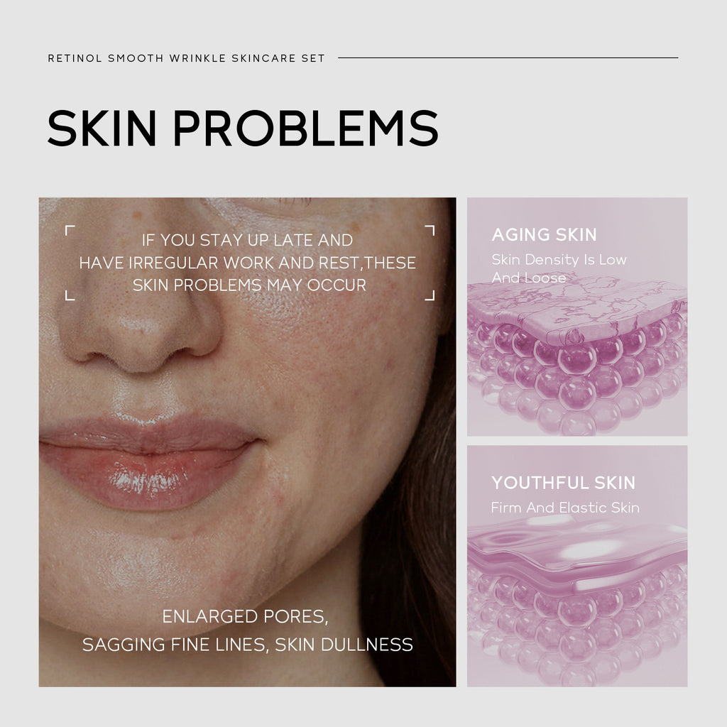 Retinol Skin Care Set 3-piece