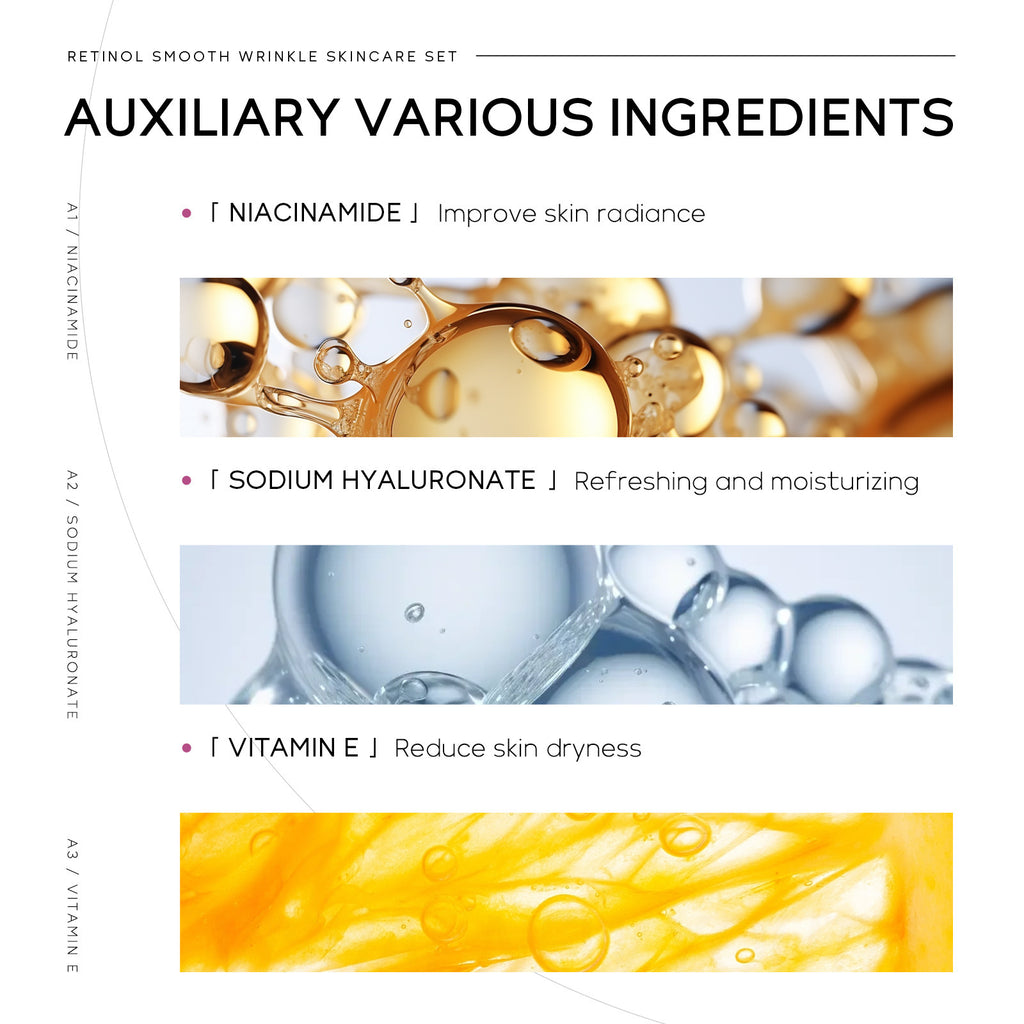 Retinol Skin Care Set 3-piece